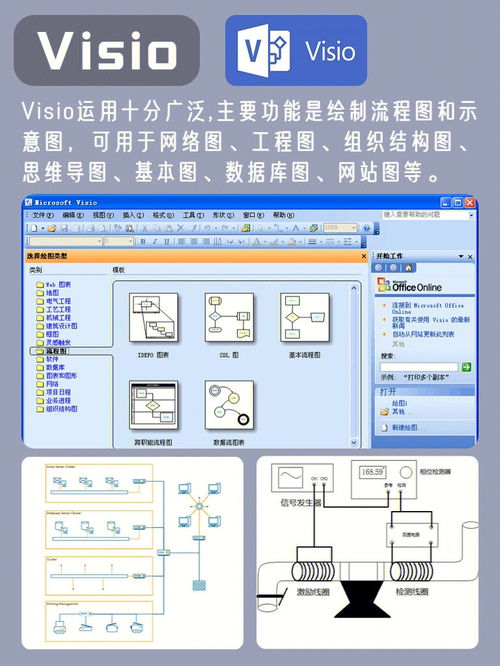 知识类博主简介